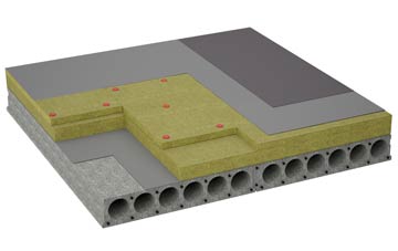considerations of Cleat flat roofing insulation